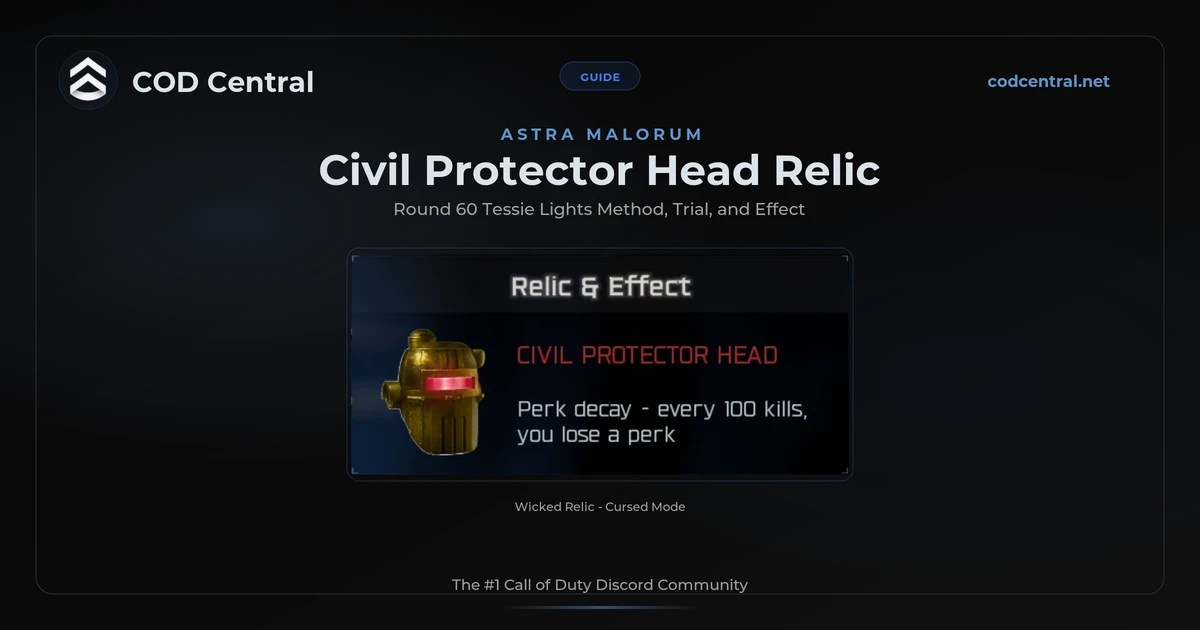 BO7 Civil Protector Relic Guide: Astra Malorum (2026)
