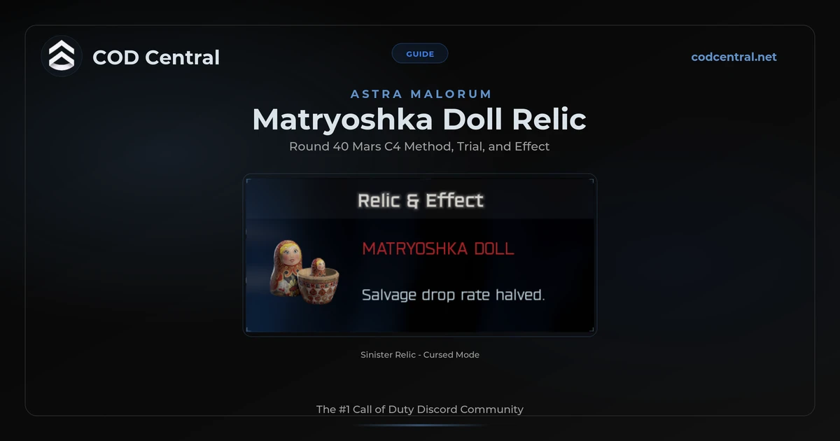 BO7 Matryoshka Doll Relic Guide: Astra Malorum (2026)