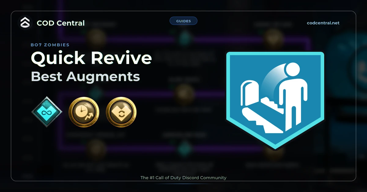 Best Quick Revive Augments in BO7 Zombies