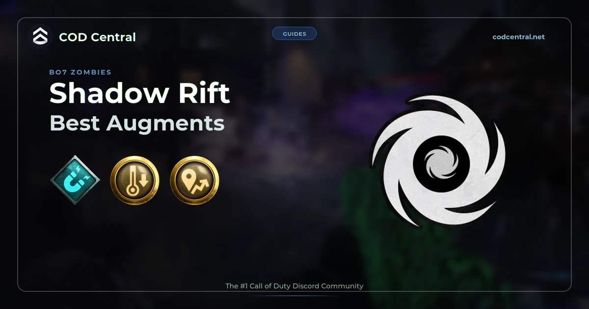 Best Shadow Rift Augments in BO7 Zombies