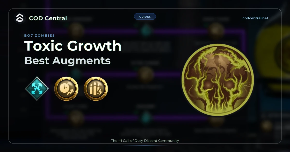 Best Toxic Growth Augments in BO7 Zombies