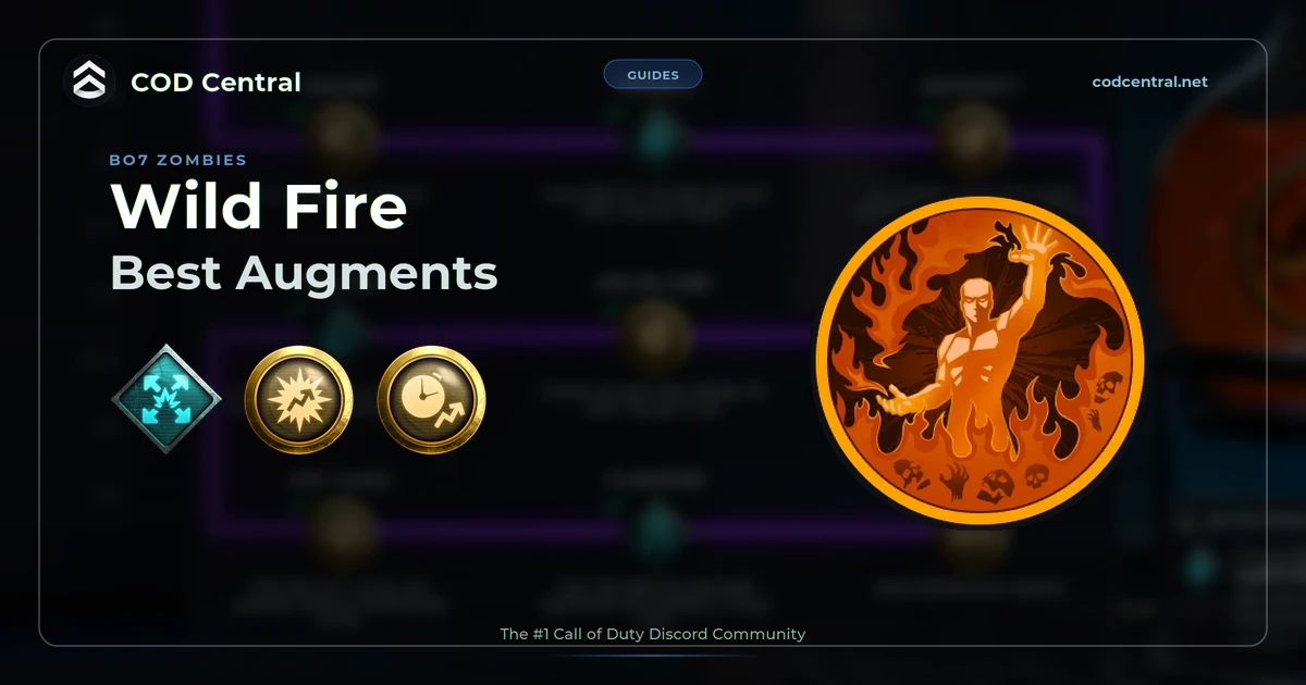 Best Wild Fire Augments in BO7 Zombies