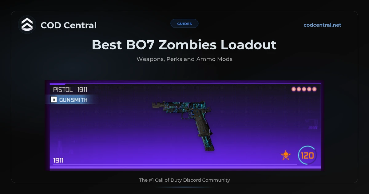 Best BO7 Zombies Loadout: Weapons, Perks and Ammo Mods (2026)