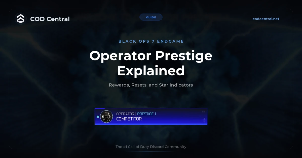 BO7 Operator Prestige Explained: Rewards, Resets (2026)