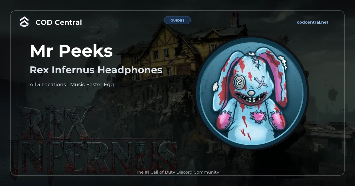 All Mr Peeks Headphone Locations on Rex Infernus