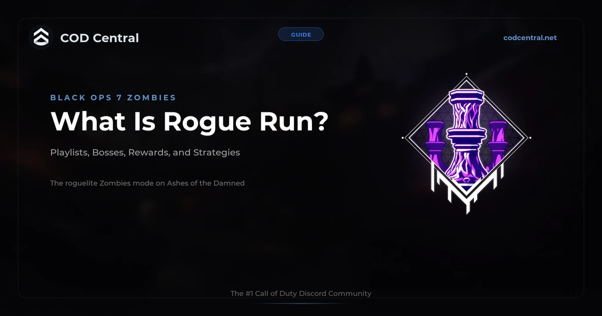 BO7 Rogue Run Guide: All Playlists and Rewards (2026)