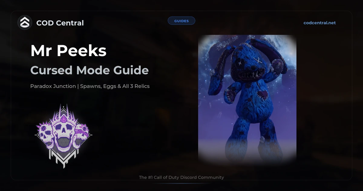 Mr Peeks BO7 Guide: Spawn Locations and Egg Rewards