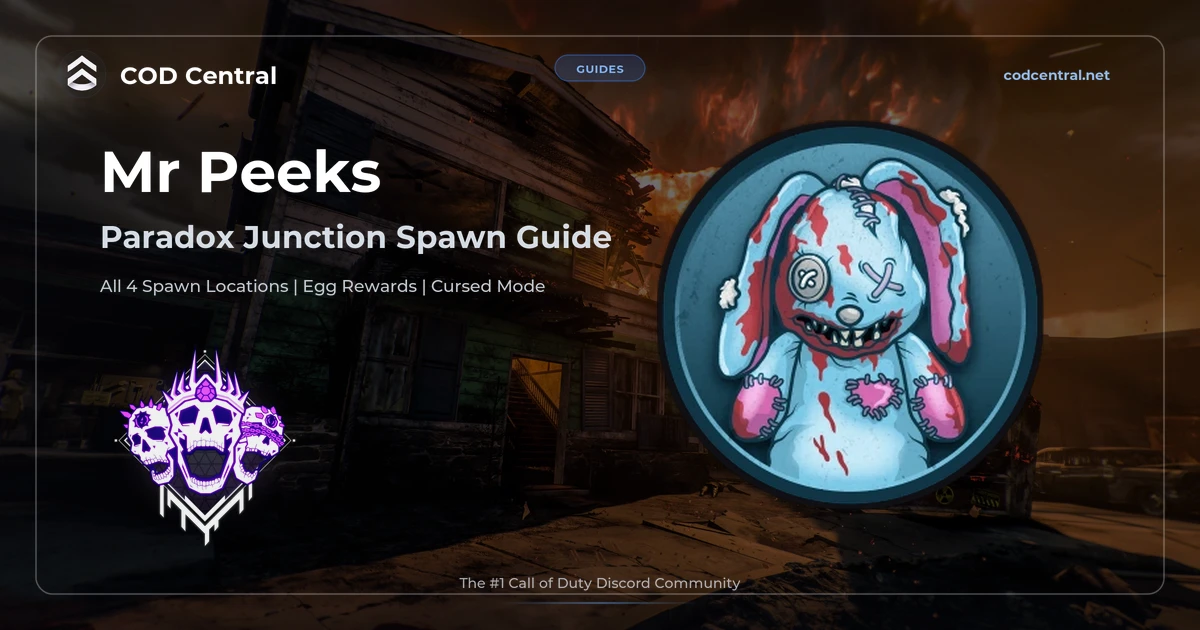 Mr Peeks Paradox Junction: BO7 Spawn Locations (2026)