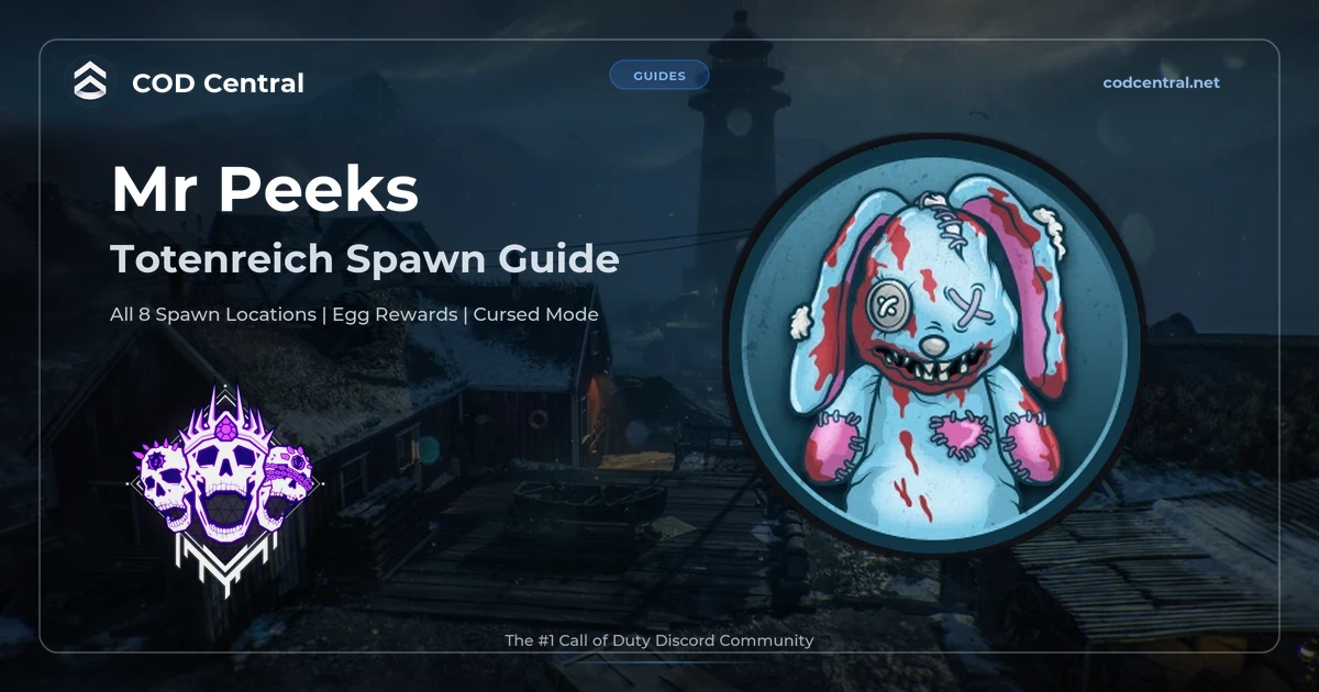 Mr Peeks Totenreich: All 8 Spawn Locations (BO7 2026)