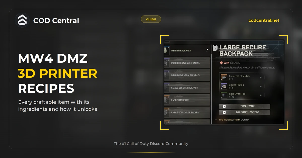 MW4 DMZ 3D Printer Recipes: Every Craftable Item