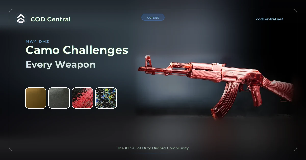 MW4 DMZ Camo Challenges: Every Camo and Unlock