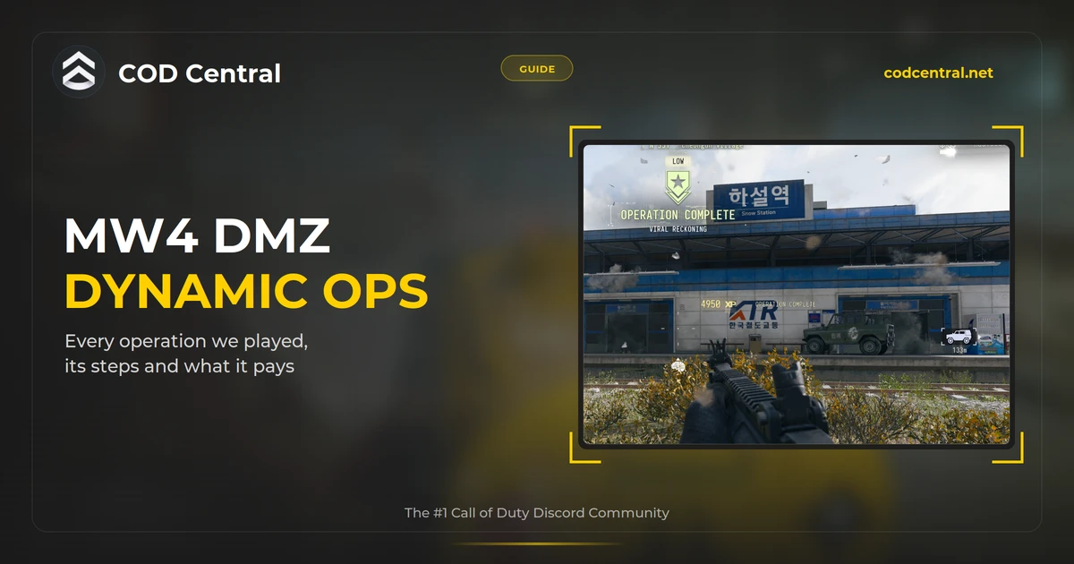 MW4 DMZ Dynamic Ops: Every Operation and Its Rewards
