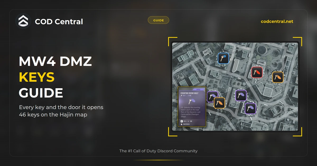 MW4 DMZ Keys: Every Key and the Door It Opens on Hajin