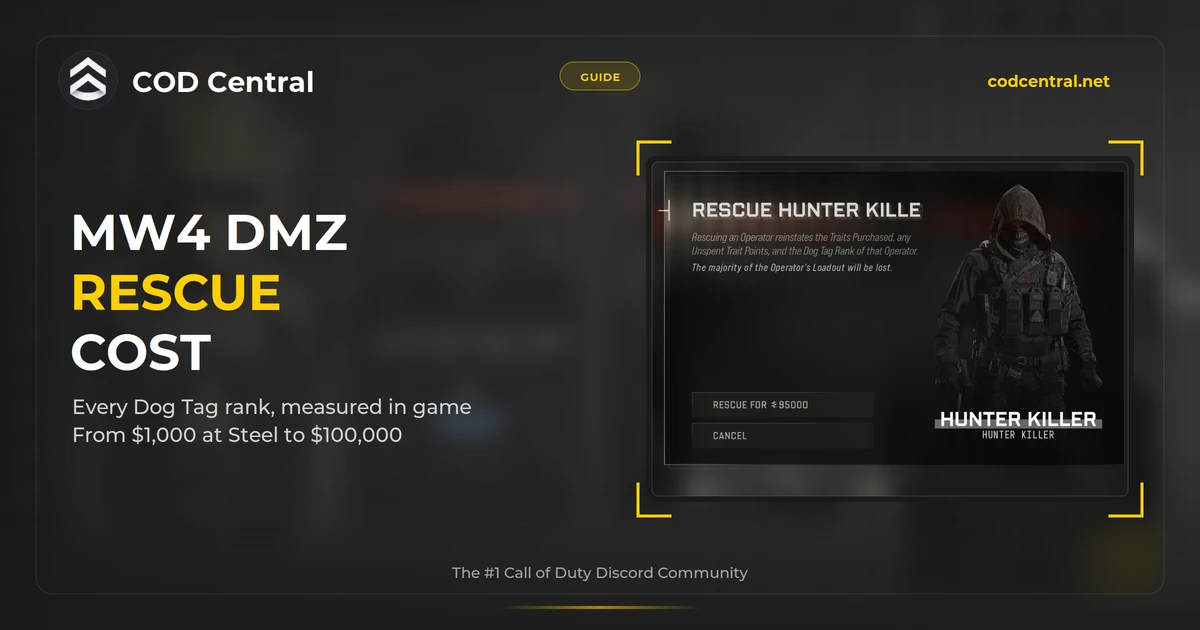 MW4 DMZ Operator Rescue Cost: Every Dog Tag Rank