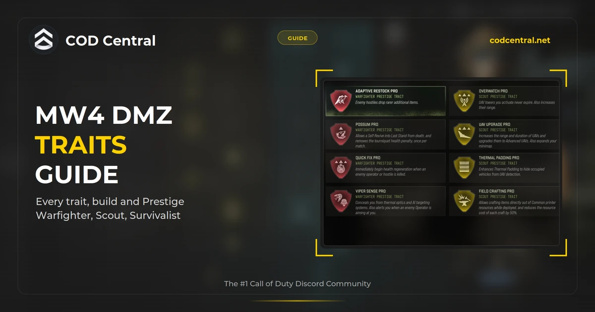 MW4 DMZ Traits: Every Trait, Prestige and Best Builds