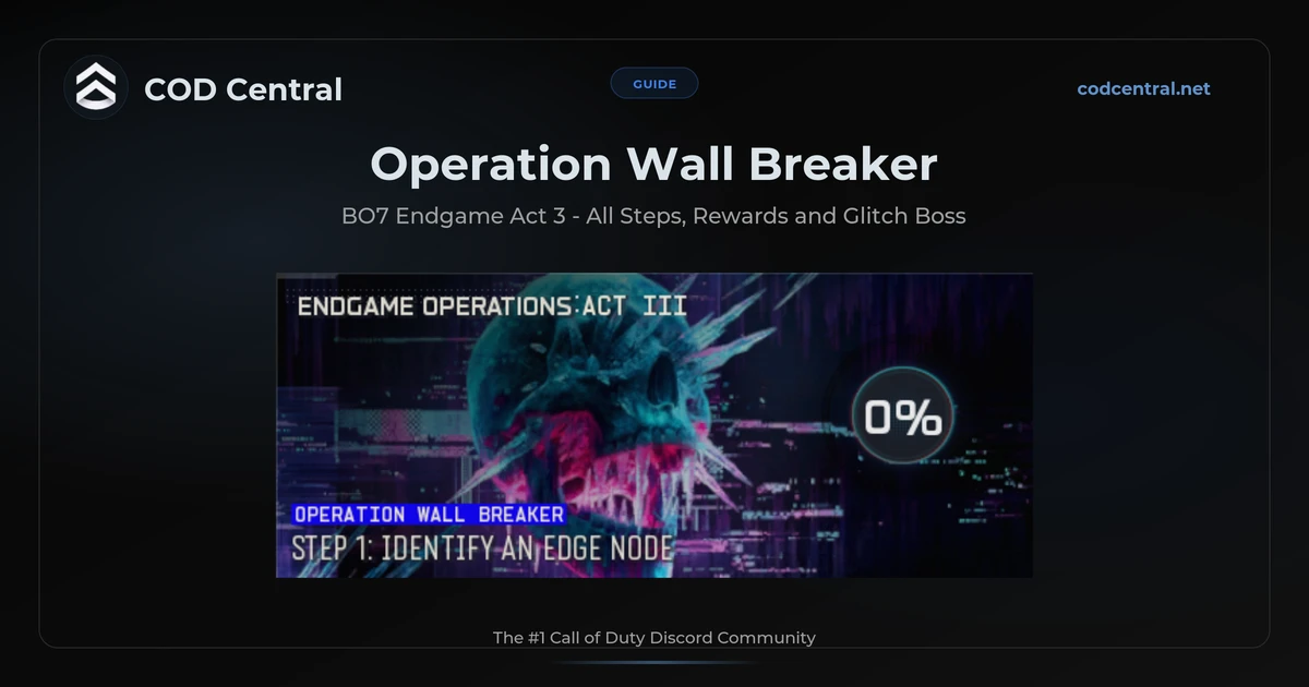 BO7 Operation Wall Breaker Guide (2026)