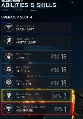 BO7 Endgame operator loadout screen showing Crash Cart, Kinetic Jump, Gunner, Daredevil, and Eagle Eye skill tracks