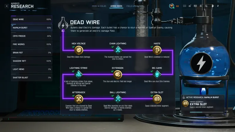 Dead Wire research screen in BO7 Zombies showing the full 3x3 augment grid at 100 percent with all nine nodes unlocked and their descriptions visible