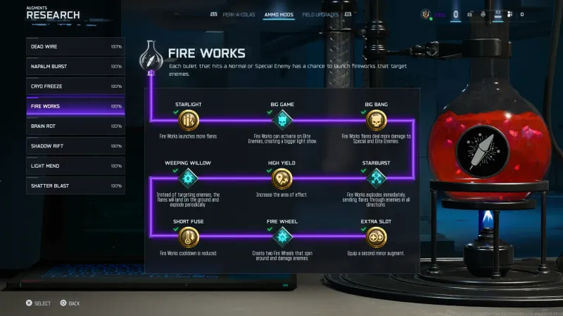 Fire Works research screen showing all nine augments at 100 percent in a three by three grid