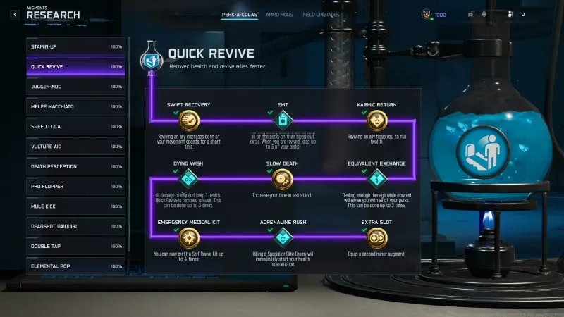 Quick Revive research screen with all nine augments at 100 percent in a three by three grid