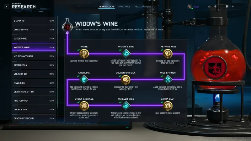 Widow's Wine research grid showing all nine augments unlocked at 100 percent in a three by three layout, with diamonds for Majors and circles for Minors