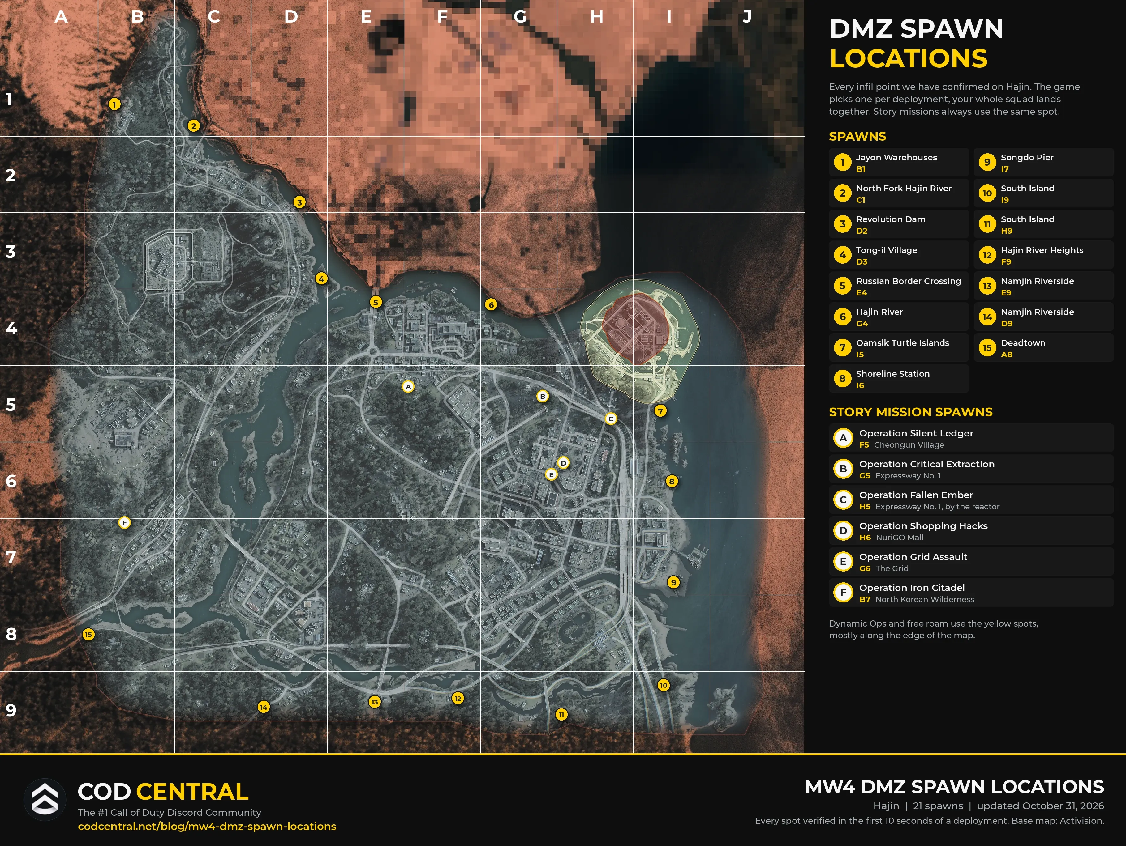 MW4 DMZ spawn locations map of Hajin: 15 numbered yellow spawns along the edge of the map and 6 lettered story mission spawns for Silent Ledger, Critical Extraction, Fallen Ember, Shopping Hacks, Grid Assault and Iron Citadel, on the official Hajin map with grid