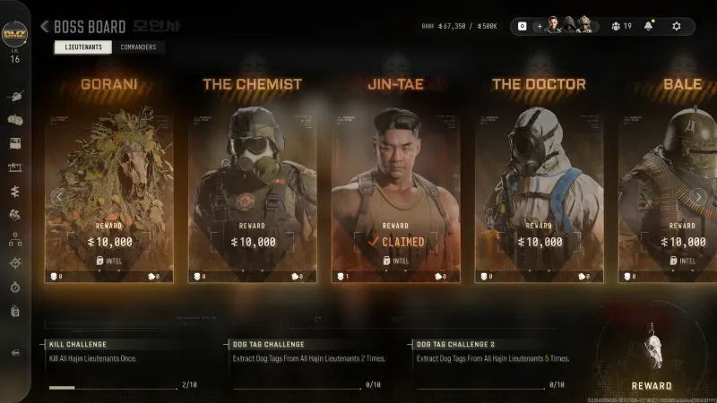 MW4 DMZ Boss Board Lieutenants tab with Gorani, The Chemist, Jin-Tae claimed, The Doctor and Bale at a 10,000 reward each