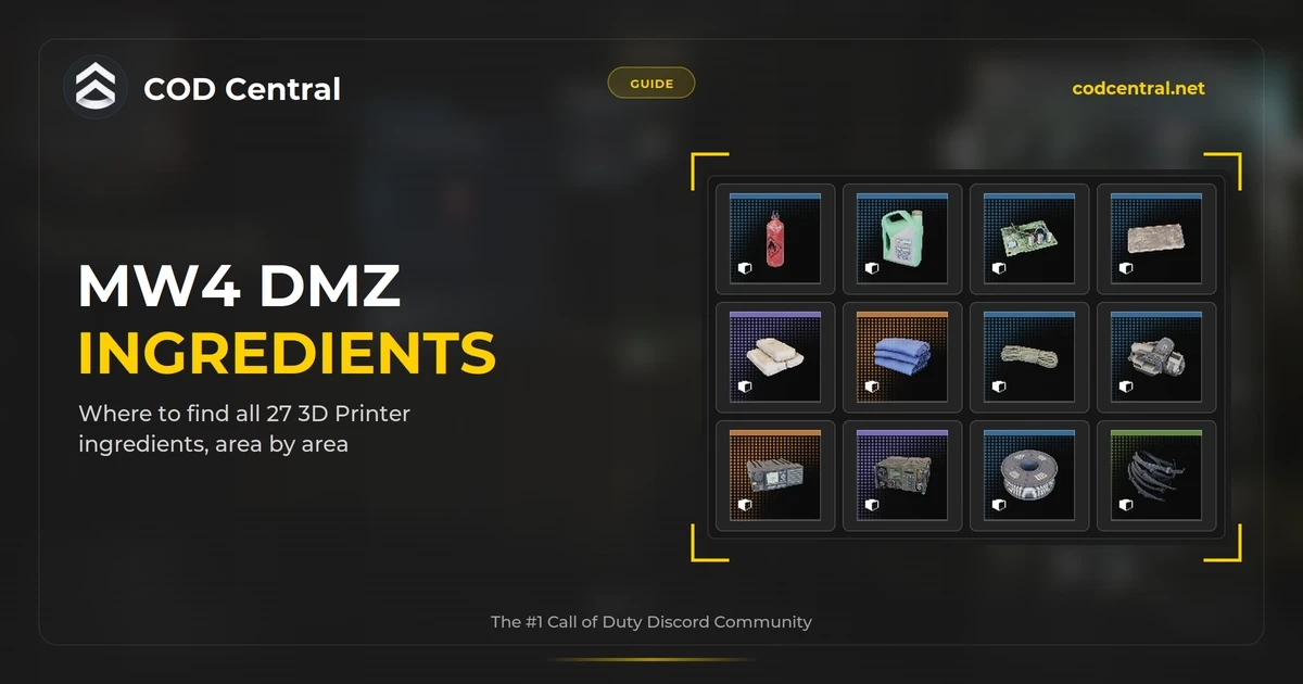 COD Central guide cover for MW4 DMZ ingredient locations: twelve 3D Printer ingredient icons, from Nitro Compounds to Military Composites