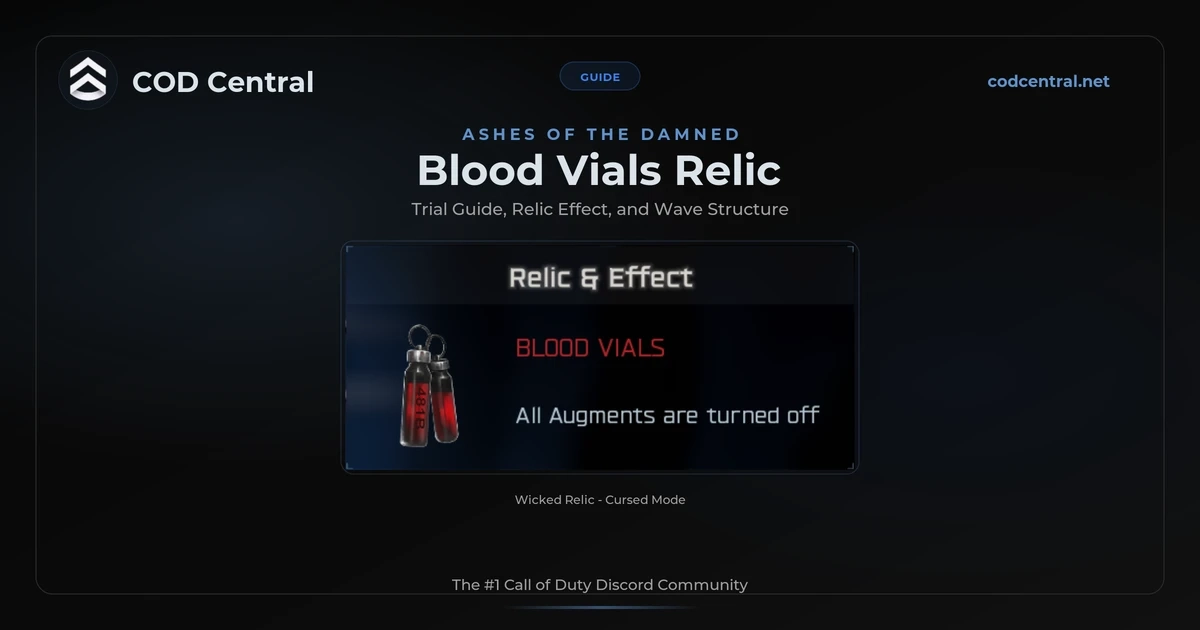 BO7 Blood Vials relic trial on Ashes of the Damned showing the Relic and Effect card with all augments turned off