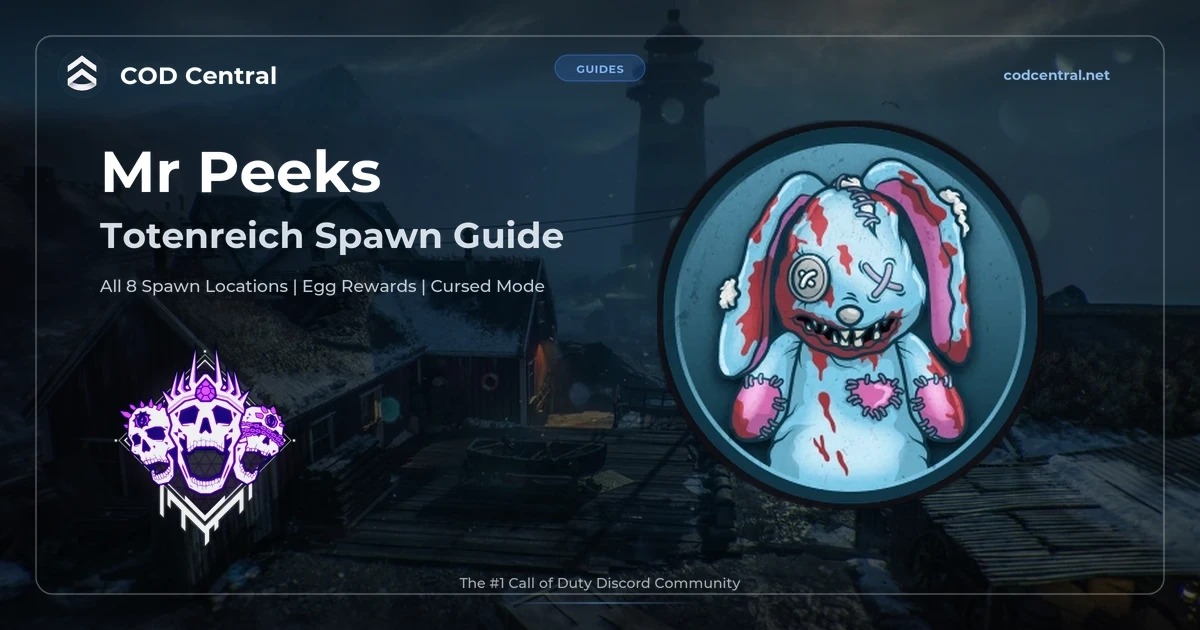 Mr Peeks spawn locations guide for Totenreich in BO7 Zombies Cursed Mode