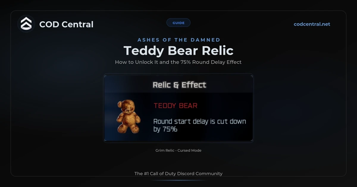 BO7 Teddy Bear relic on Ashes of the Damned showing the Grim relic trial and the 75 percent round start delay effect