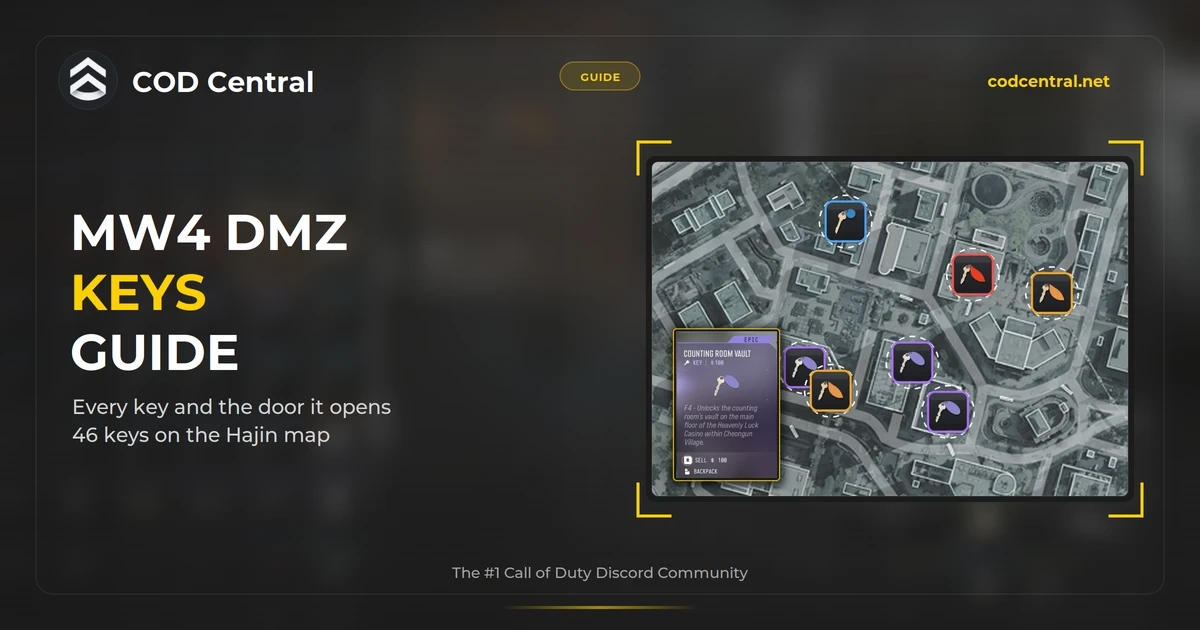 COD Central MW4 DMZ keys guide cover with the Hajin map and the in-game key icons in their rarity colours