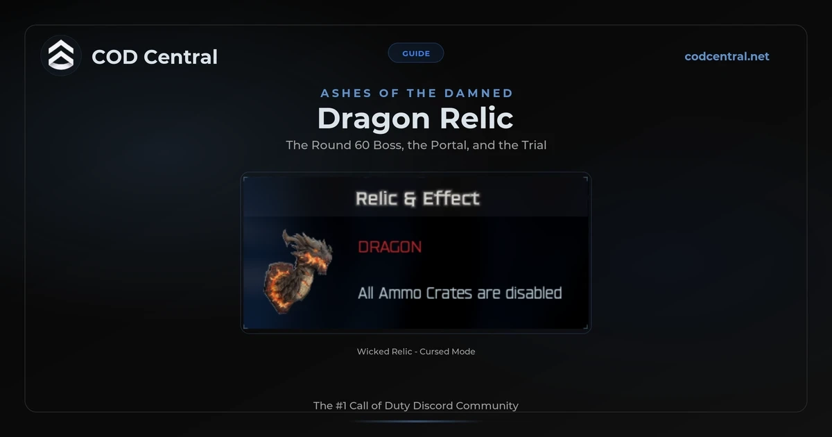 BO7 Dragon relic trial on Ashes of the Damned showing the Wicked trial banner at Blackwater Lake