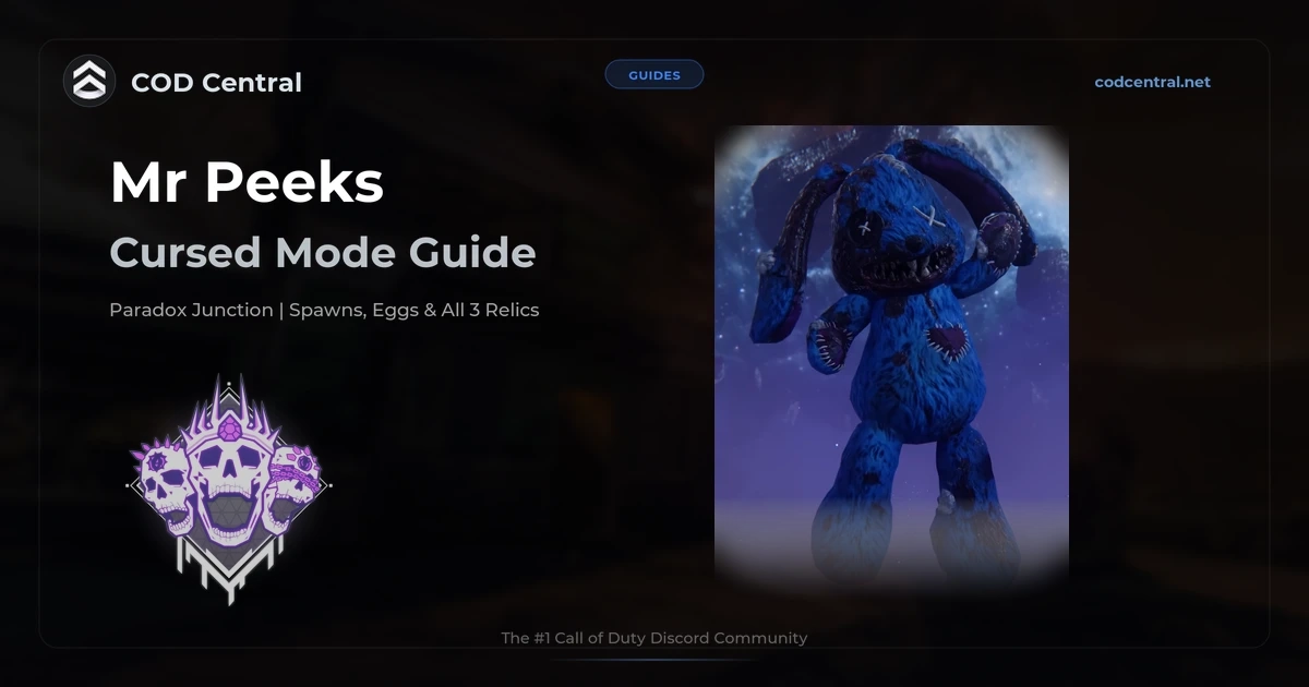 Mr Peeks spawning with egg in BO7 Cursed Mode on Paradox Junction