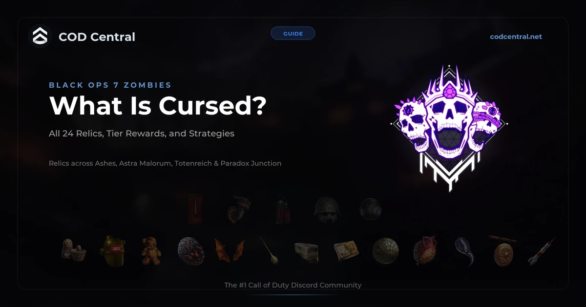 BO7 Cursed mode overview showing relics, tiers, and rewards in Black Ops 7 Zombies