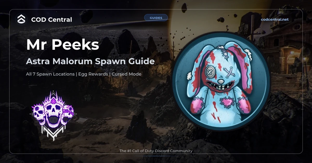 Mr Peeks spawn locations guide for Astra Malorum in BO7 Zombies Cursed Mode