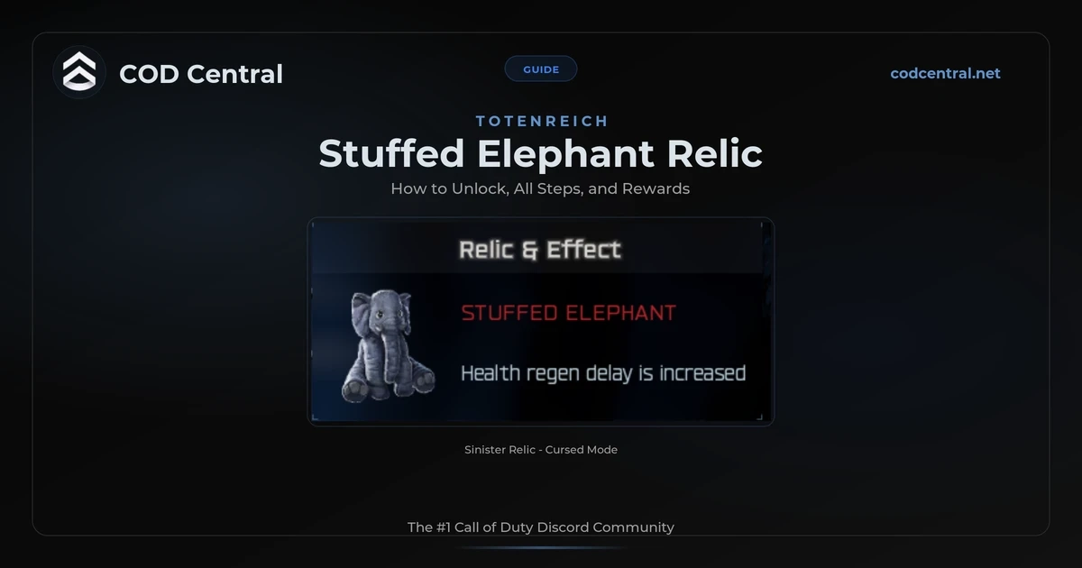 The Stuffed Elephant relic trial portal glowing on Beacon Island near the red barn in BO7 Totenreich Zombies