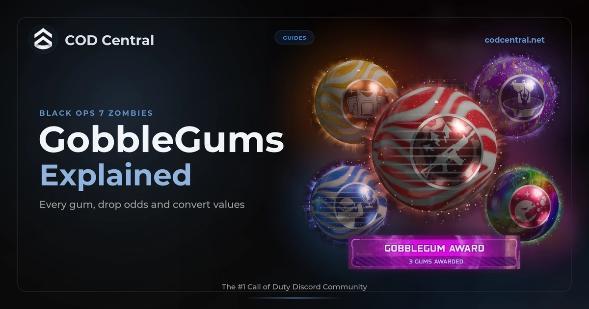 BO7 Zombies GobbleGums explained, with real in-game Fully Packed, Armor Gettin', Soda Fountain, Anywhere But Here and Rainburps gumballs and a GobbleGum Award banner
