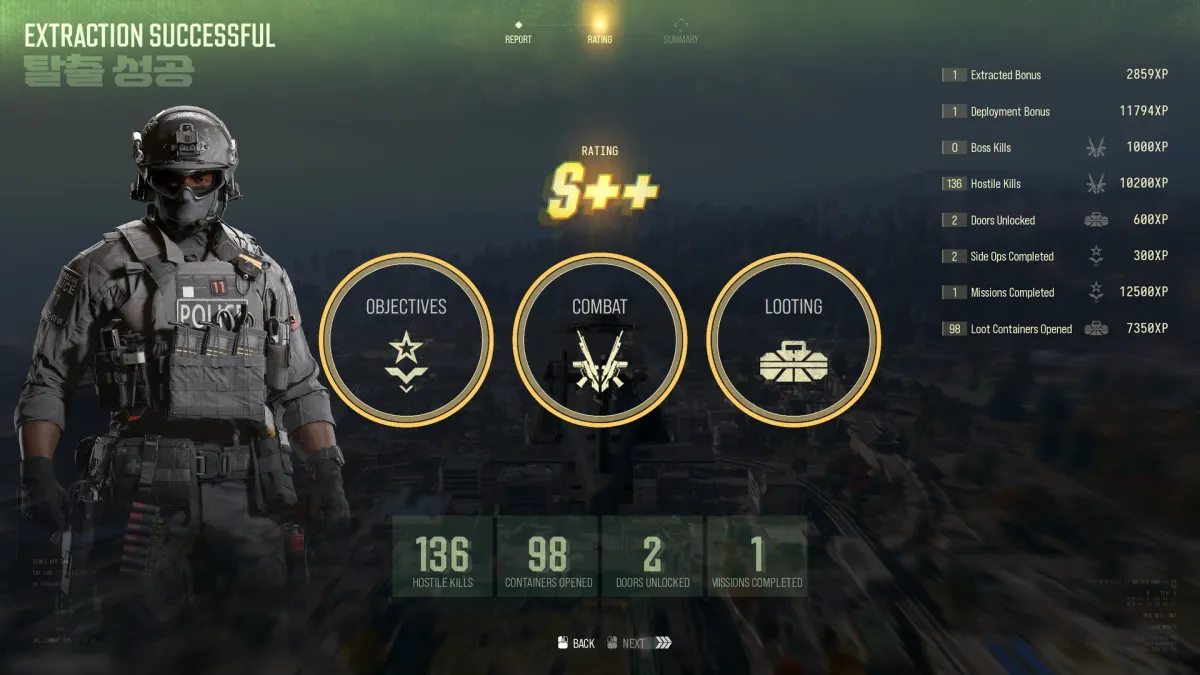 MW4 DMZ after-action Rating tab after a solo Operation Iron Citadel run with an S++ rating and the XP breakdown: Extracted Bonus 2,859, Deployment Bonus 11,794, 136 hostile kills 10,200, 1 mission completed 12,500 and 98 loot containers 7,350 XP