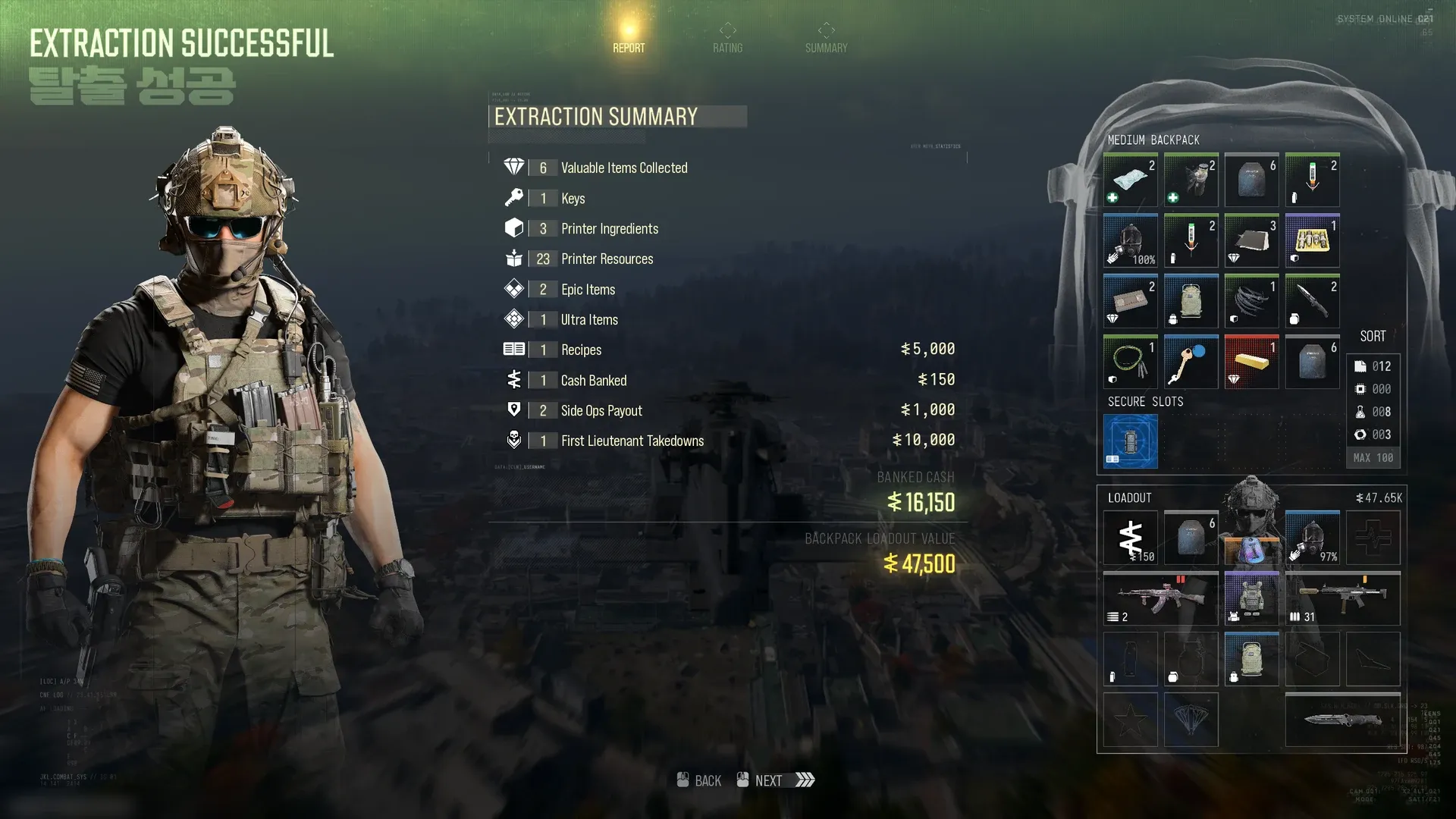MW4 DMZ extraction summary with First Lieutenant Takedowns 10,000 and 16,150 banked cash after the Scavenger hunt