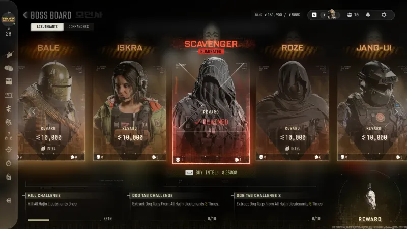 MW4 DMZ Boss Board with the Scavenger card marked eliminated and reward claimed and the Kill Challenge at 3 of 10