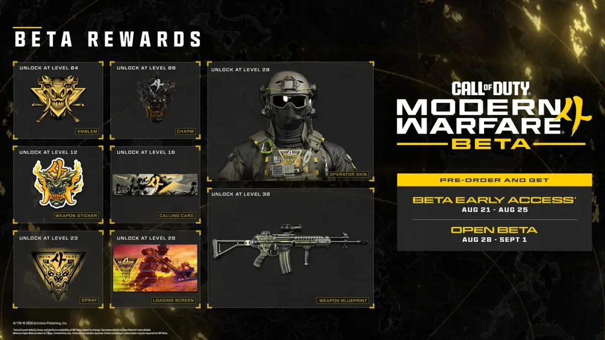Official MW4 beta rewards graphic showing the eight unlocks up to the Dread Tiger Reece skin and the Beta Forged Han 86 blueprint