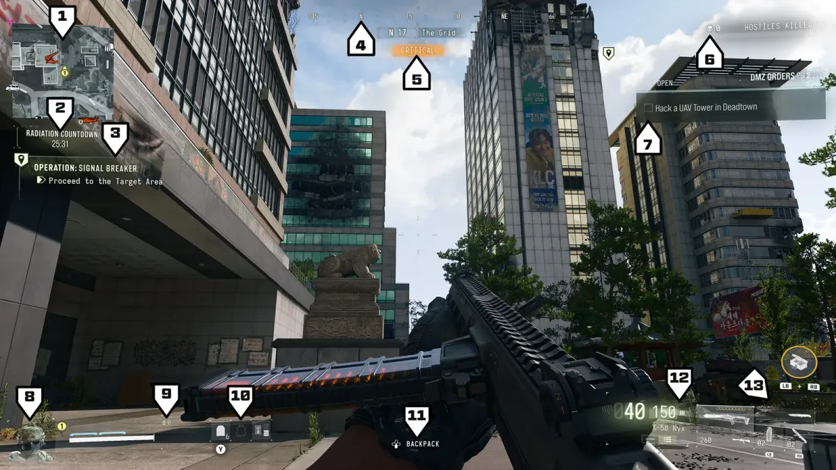 MW4 DMZ in-game HUD in Hajin City with numbered callouts for the Tac-Map, threat level, objectives, squad status and loadout