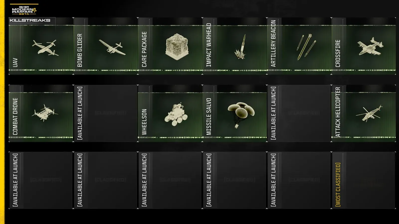 Official MW4 beta Killstreaks screen showing UAV, Bomb Glider, Care Package, Impact Warhead, Artillery Beacon, Crossfire, Combat Drone, Wheelson, Missile Salvo and Attack Helicopter