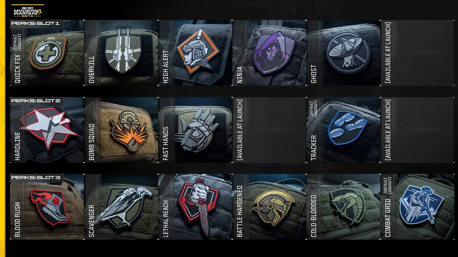 Official MW4 beta Perks screen showing the three Pick 3 slots with Quick Fix, Overkill, High Alert, Ninja, Ghost, Hardline, Bomb Squad, Fast Hands, Tracker, Blood Rush, Scavenger, Lethal Reach, Battle Hardened, Cold-Blooded and Combat Grid