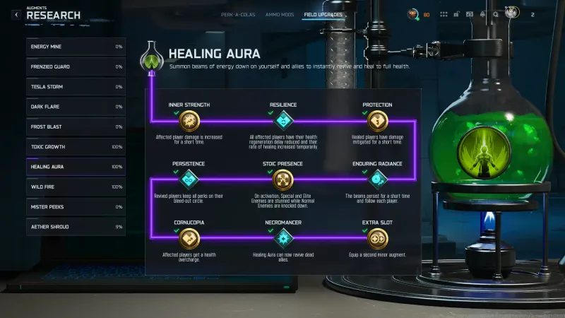 The Healing Aura research tree in Black Ops 7 Zombies with every augment unlocked, ending in Extra Slot